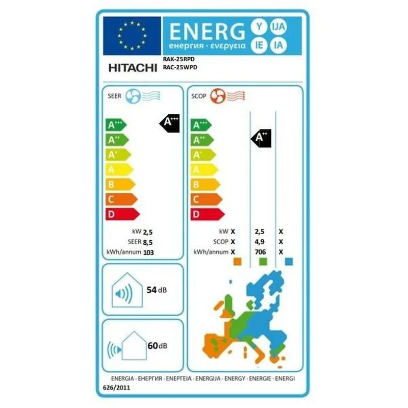 Инверторни климатици Hitachi RAK-25RPE PERFORMANCE