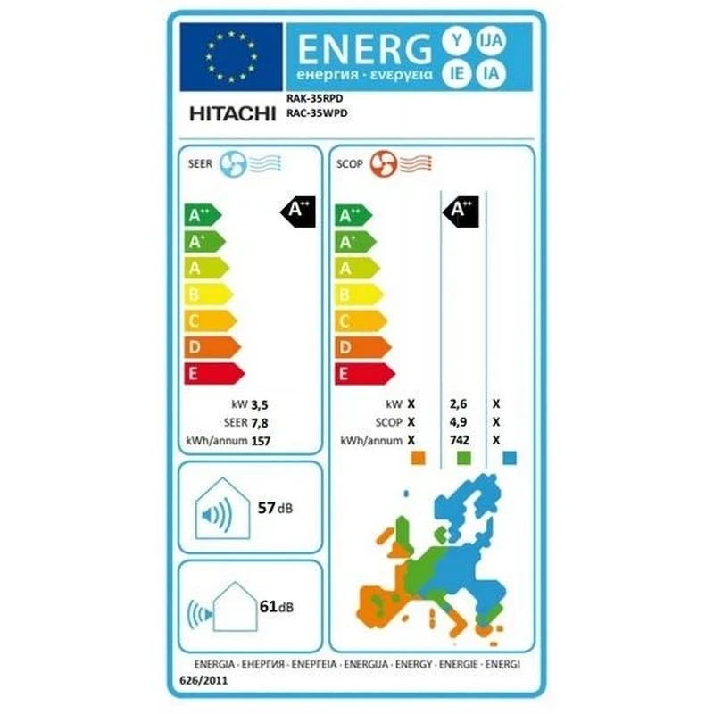 Инверторни климатици Hitachi RAK/RAC 35RPE PERFORMANCE