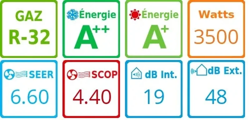 Подови  климатици MITSUBISHI MFZKT35VG ПОДОВ