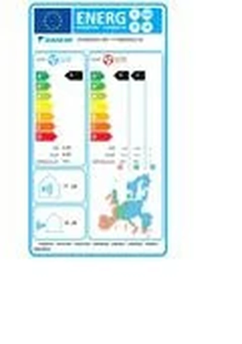 Инверторни климатици Daikin FTXM35А/RXМ35А NEW PERFERA С БЕЗПЛАТЕН ПРОФЕСИОНАЛЕН МОНТАЖ