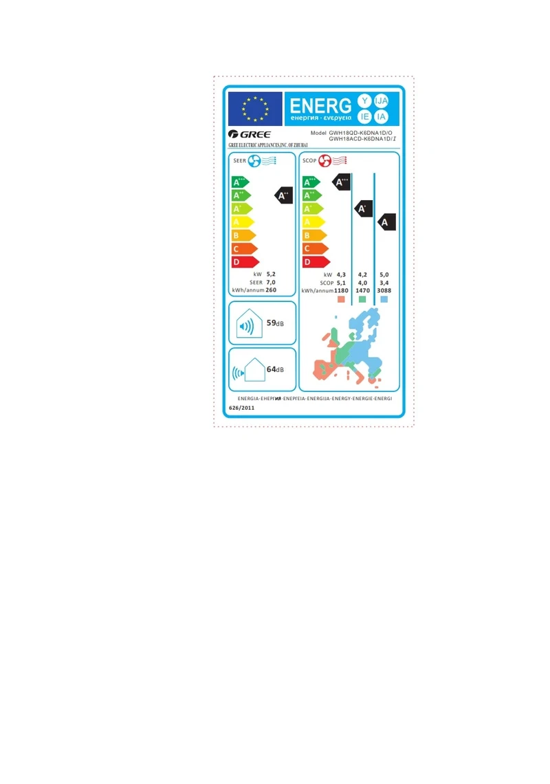 Инверторни климатици Gree GWH18ACD / K6DNA1D NORDIC FAIRY II С БЕЗПЛАТЕН ПРОФЕСИОНАЛЕН МОНТАЖ