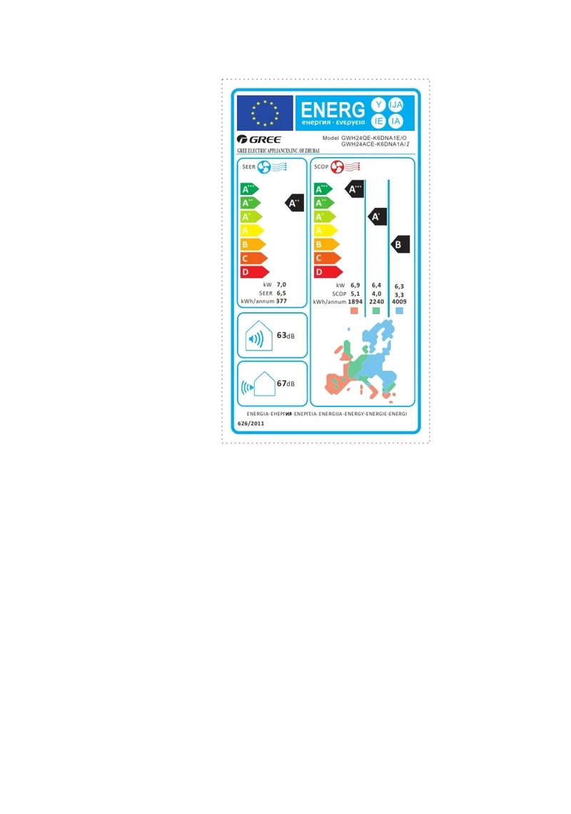 Инверторни климатици Gree GWH24ACD/K6DNA1D NORDIC FAIRY II С БЕЗПЛАТЕН ПРОФЕСИОНАЛЕН МОНТАЖ