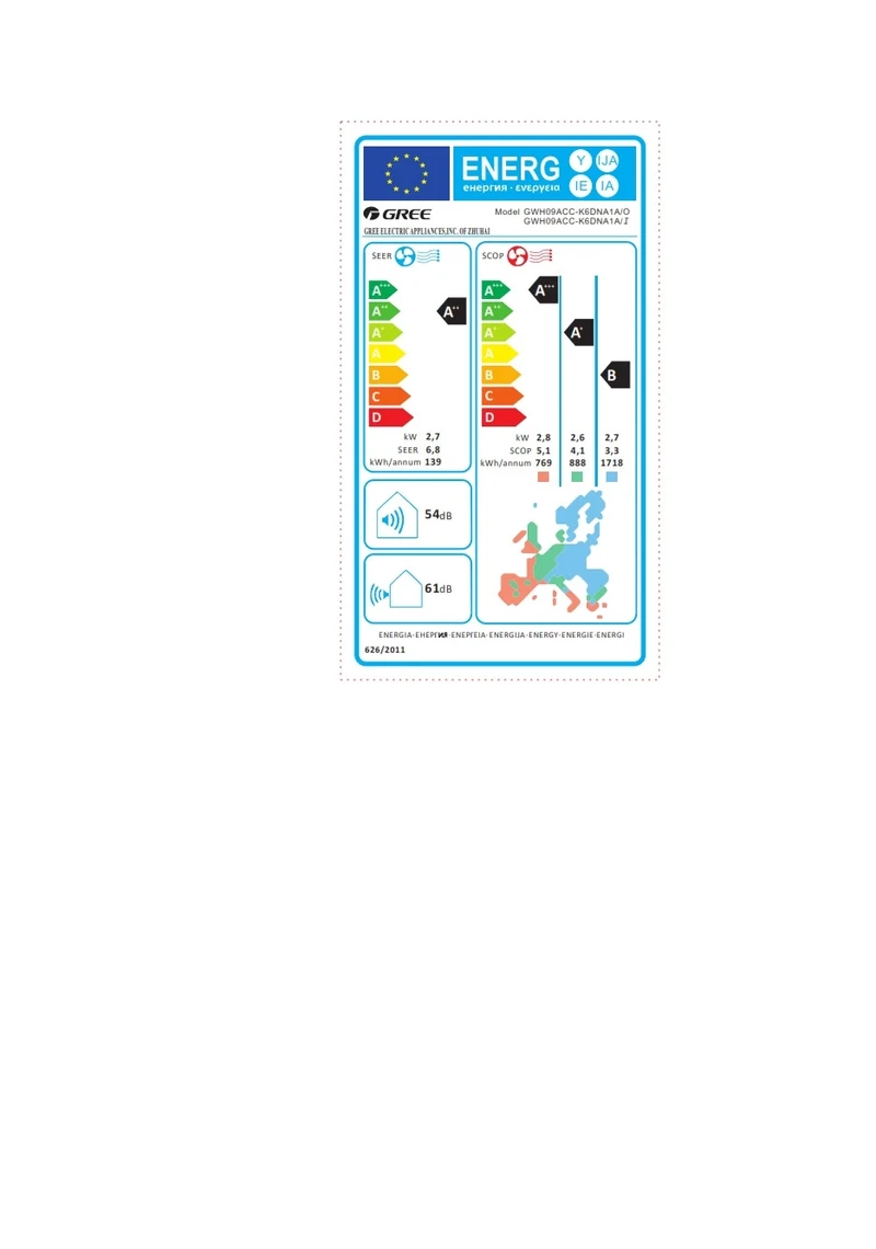 Инверторни климатици GREE GWH09ACD / K6DNA1A NORDIC FAIRY II С БЕЗПЛАТЕН ПРОФЕСИОНАЛЕН МОНТАЖ