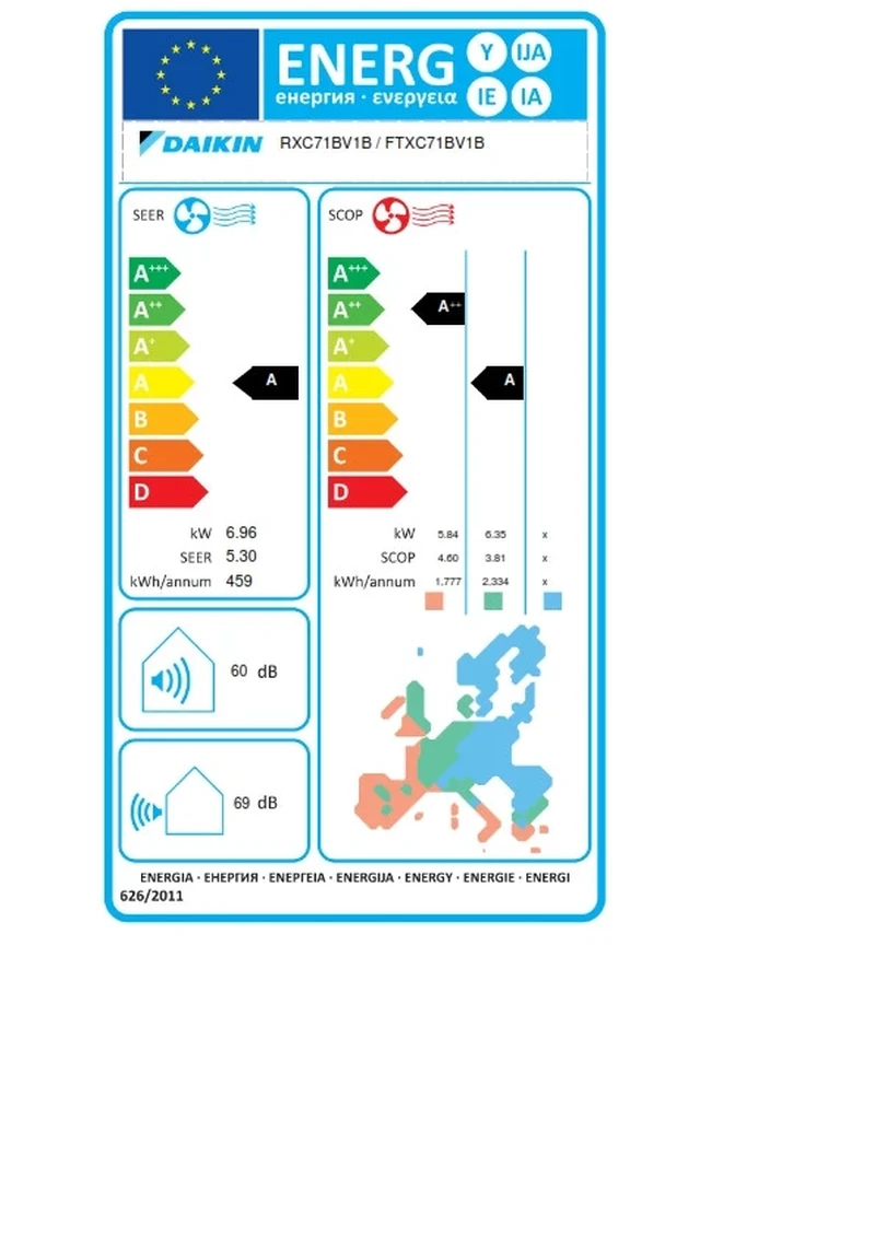 Инверторни климатици Daikin FTXC71E SENSIRA С БЕЗПЛАТЕН ПРОФЕСИОНАЛЕН МОНТАЖ