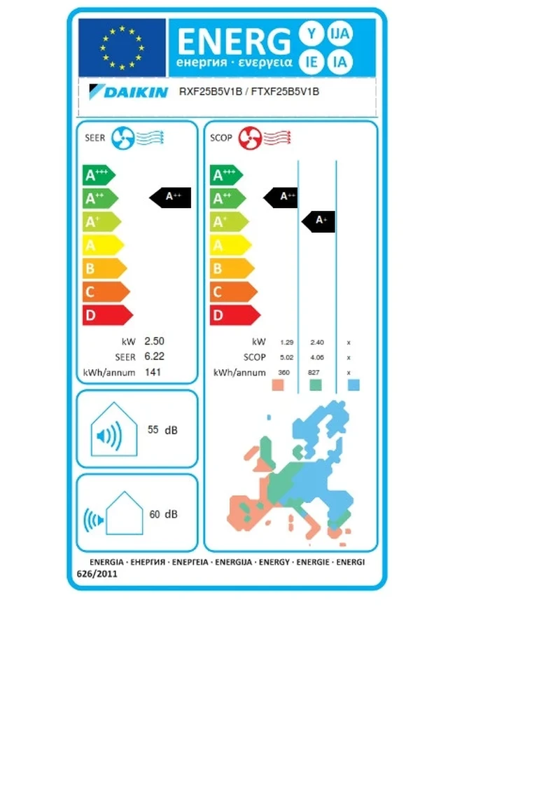 Инверторни климатици Daikin FTXF25  SENSIRA С БЕЗПЛАТЕН ПРОФЕСИОНАЛЕН МОНТАЖ