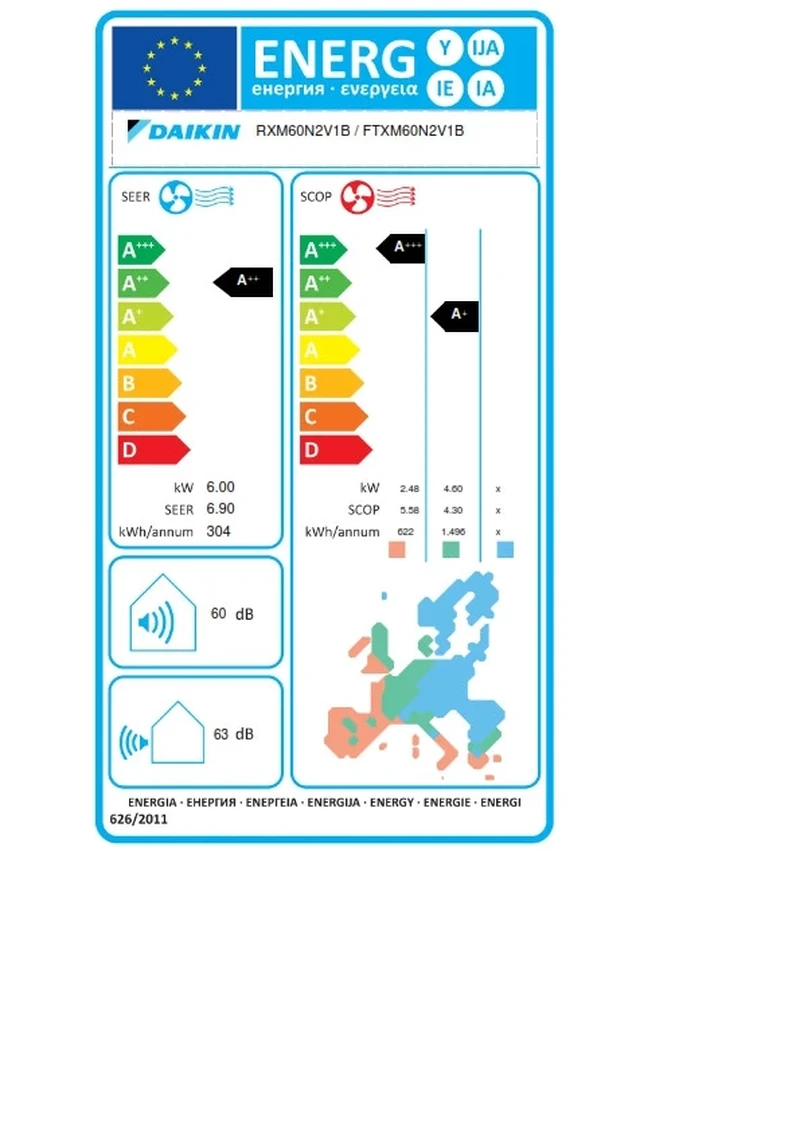 Инверторни климатици Daikin FTXM60A PERFERA