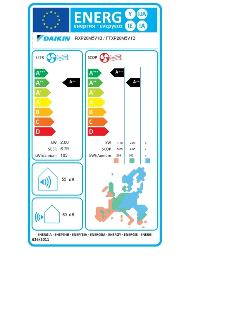 Инверторни климатици Daikin FTXP20N