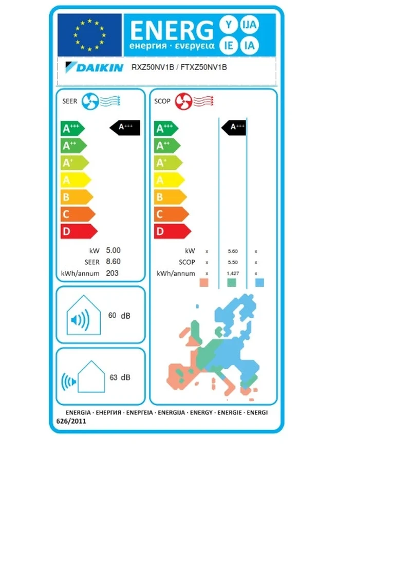 Инверторни климатици Daikin FTXZ50N/RXZ50  URURU SARARA