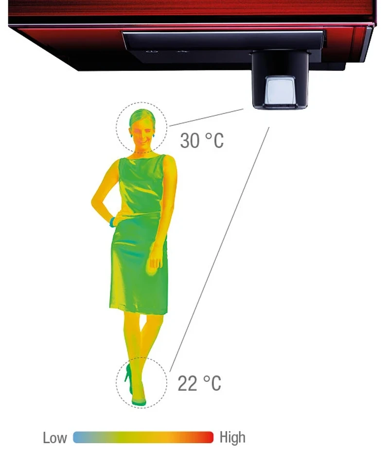 Инверторни климатици Mitsubishi Electric MSZ-LN25VG onix