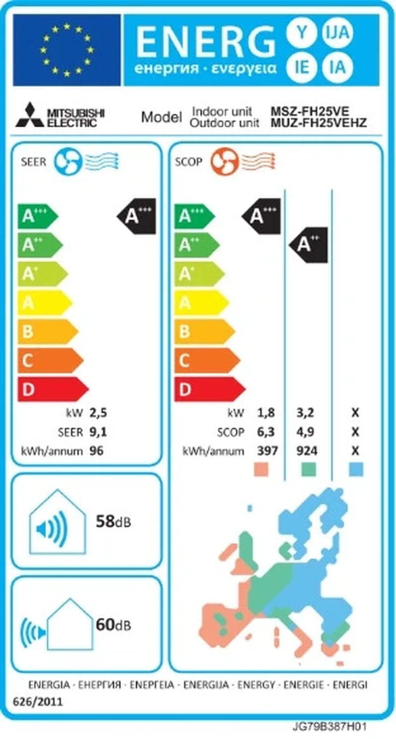 Инверторни климатици Mitsubishi Electric MSZ-FH25/MUZ-FH25VEHZ ZUBADAN -25С