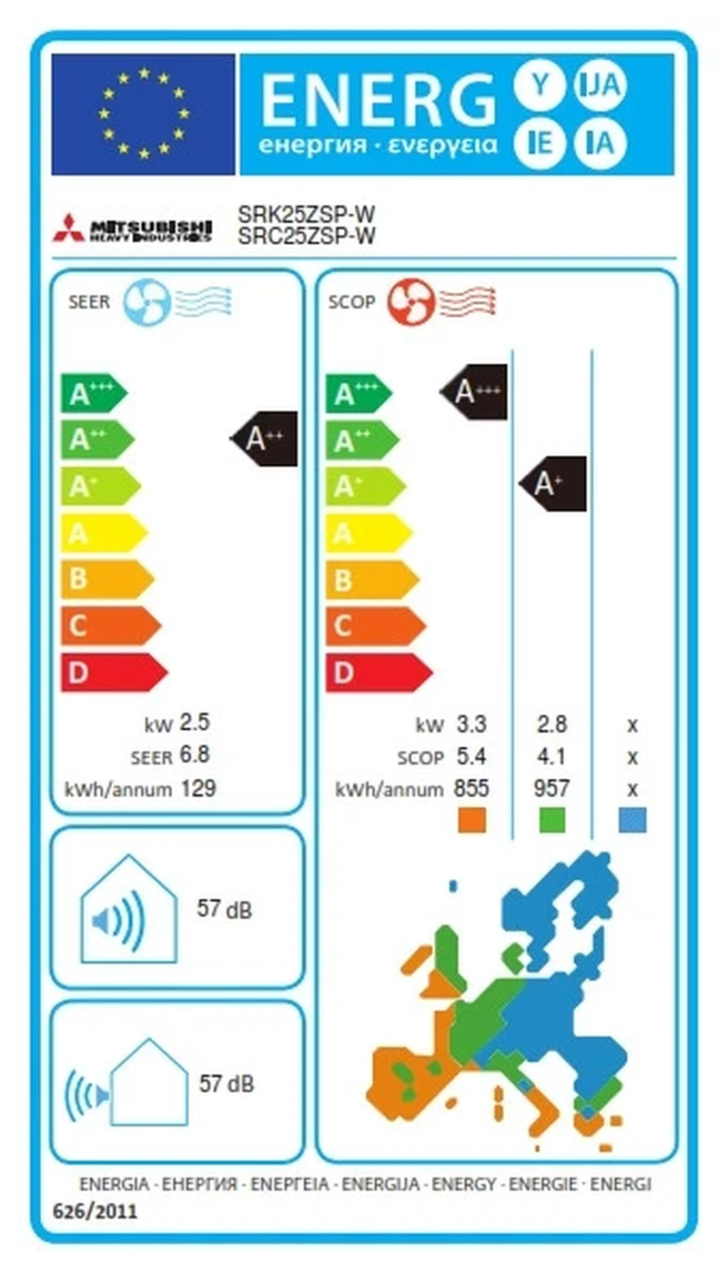 Инверторни климатици Mitsubishi Heavy SRK/SRC 25 ZSP-W С БЕЗПЛАТЕН ПРОФЕСИОНАЛЕН МОНТАЖ