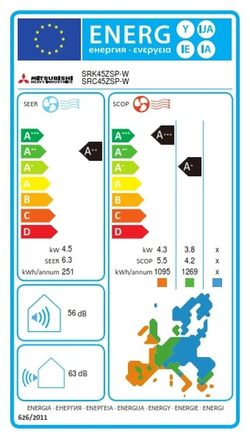 Инверторни климатици Mitsubishi Heavy SRK/SRC 45 ZSP-W
